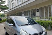 Honda Jazz Matik 1.5 2006