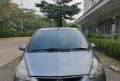 Honda Jazz Matik 1.5 2006