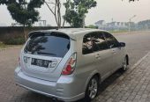 Suzuki Aerio 2005